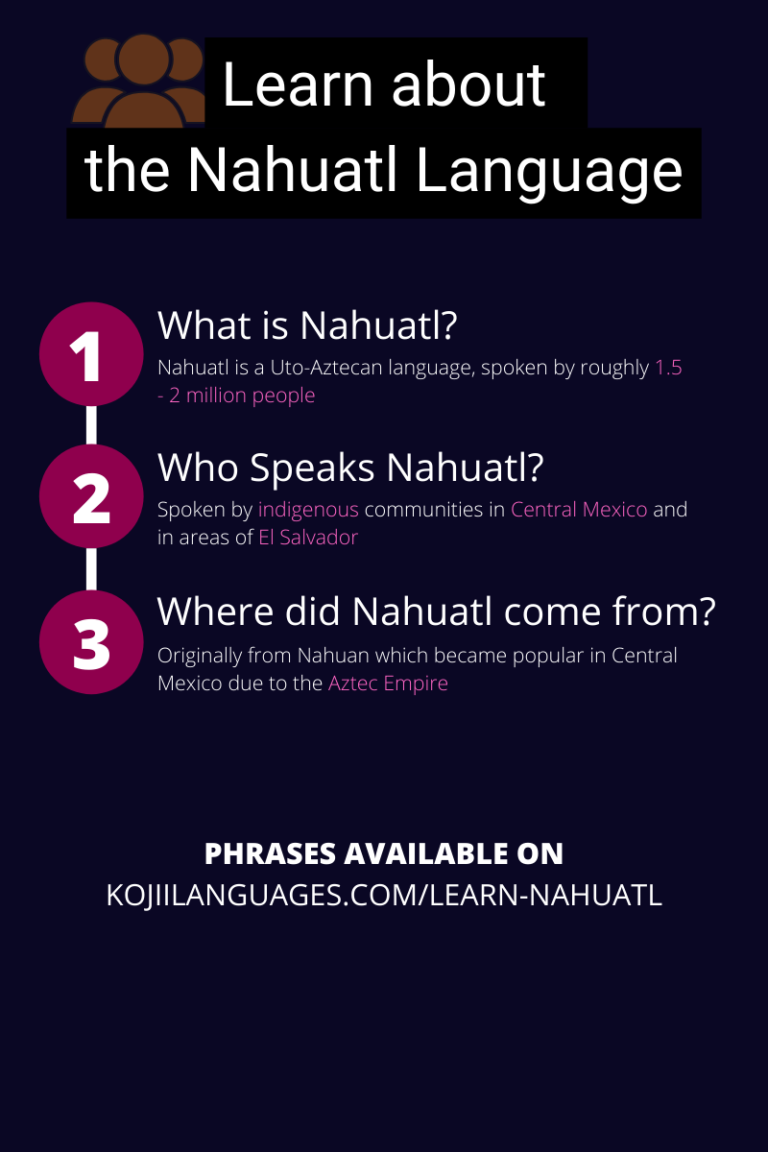 Learn the Nahuatl Language History, Pronunciation and Phrases