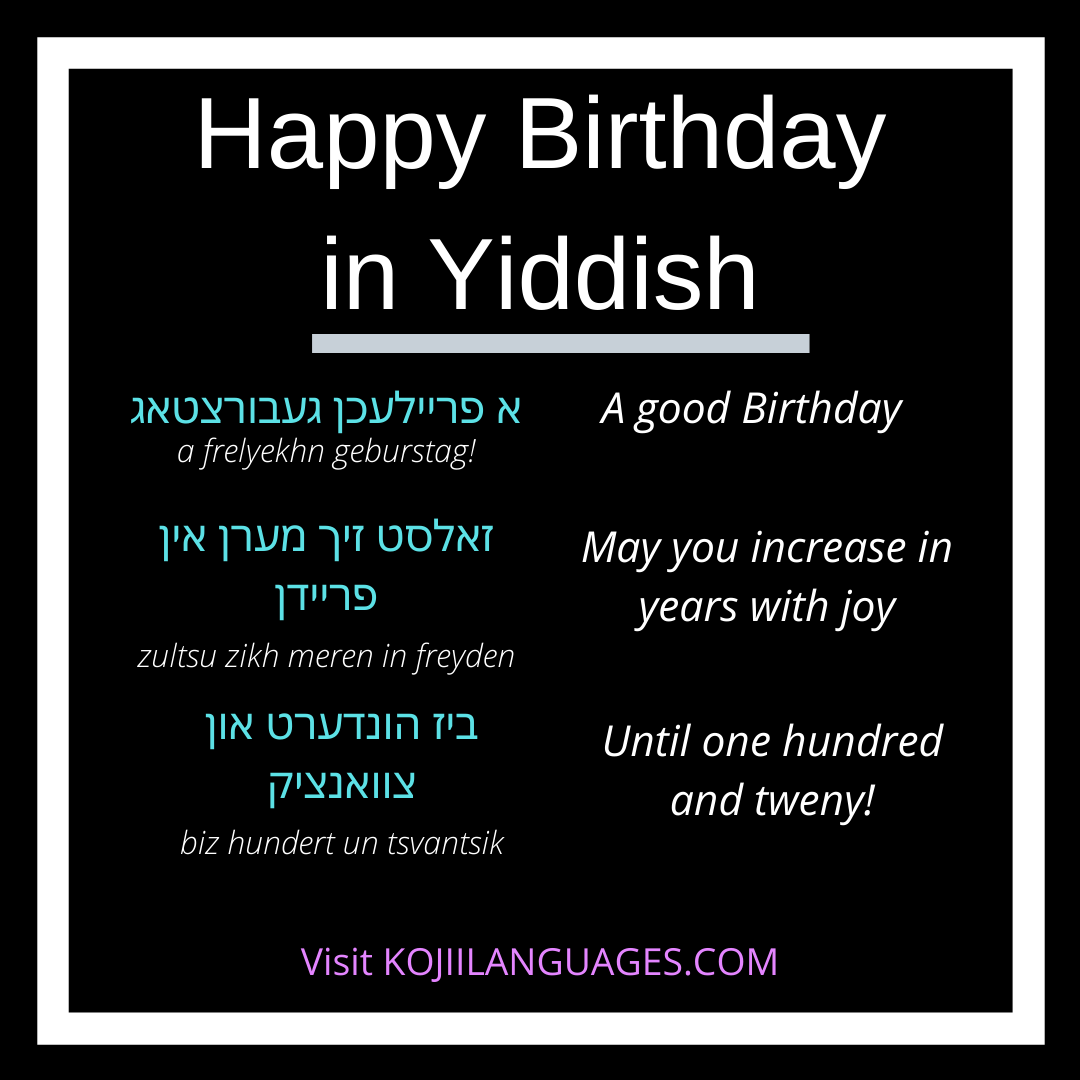 how-to-wish-someone-a-happy-birthday-in-yiddish